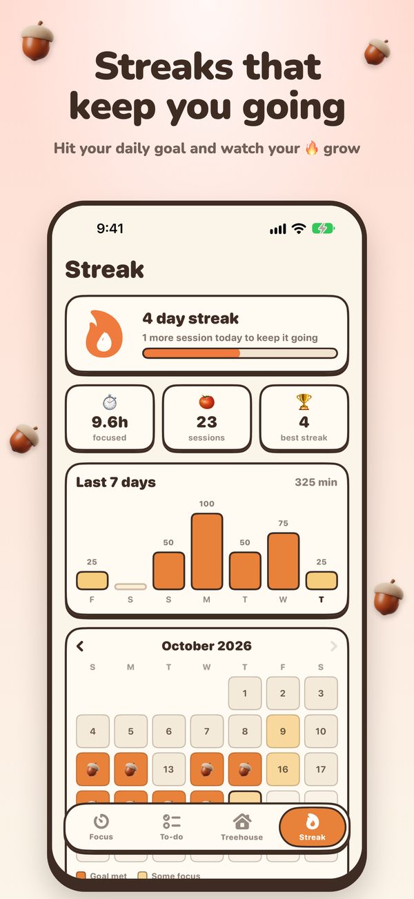 Streaks that keep you going