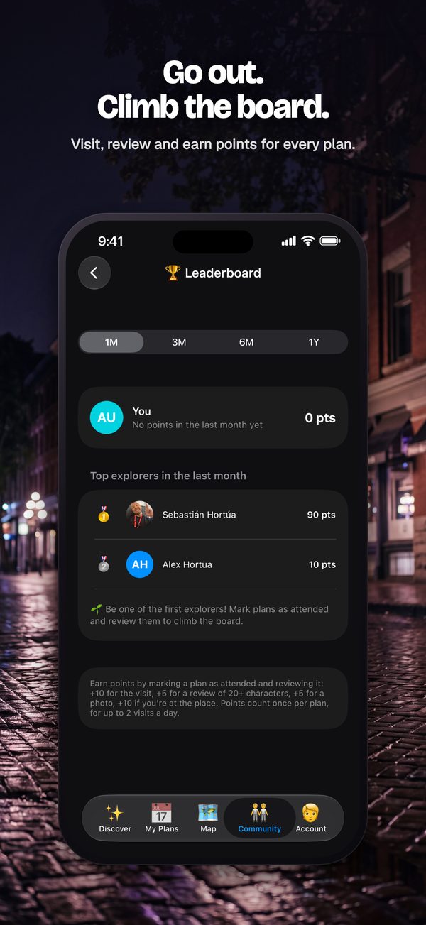Climb the leaderboard