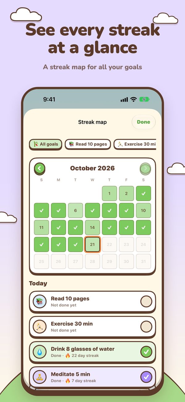 Streak map
